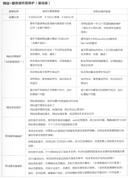 天惠·禽健宝（肉禽发酵浓缩料）